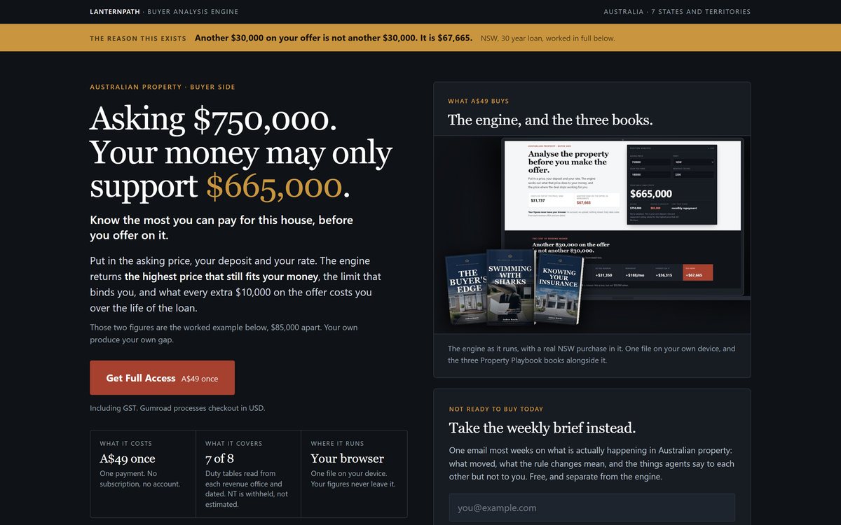 A dark landing page headlined on an asking price against what the buyer's money actually supports, with a product render beside it.